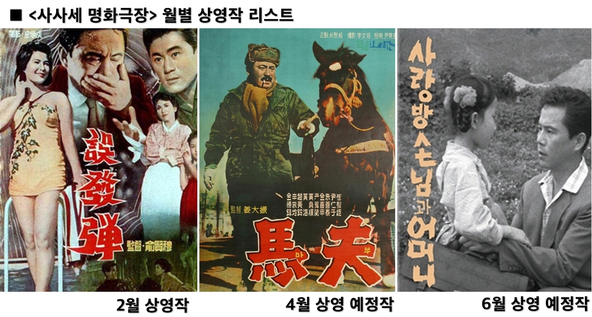 사사세 명화극장 월별 상영작 리스트 1.jpg