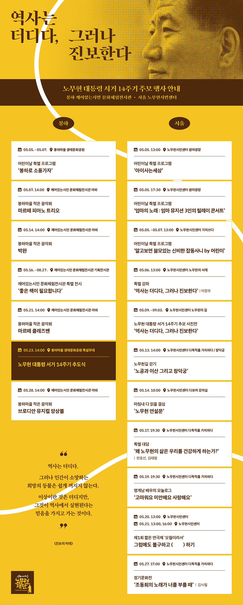 노무현 대통령 서거 14주기 추모 행사 안내(서울 노무현시민센터, 봉하 깨어있는시민 문화체험전시관).jpg