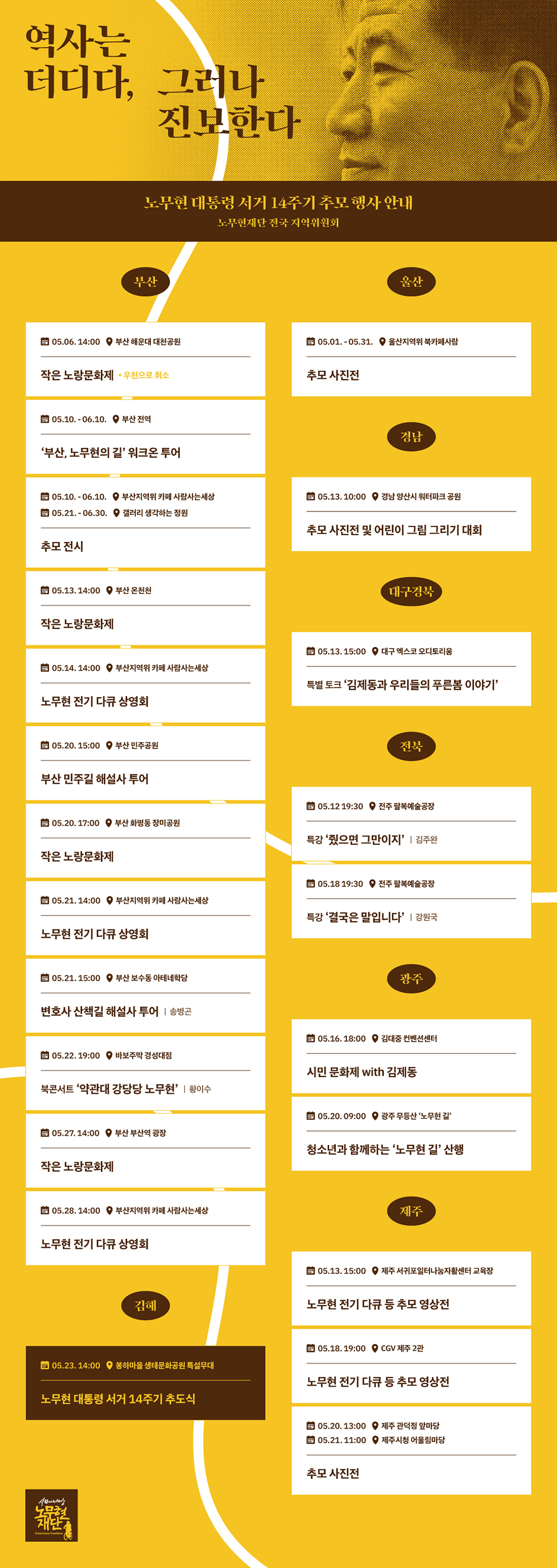 노무현 대통령 서거 14주기 추모 행사 안내(전국 지역위원회).jpg